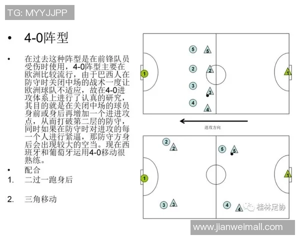 南京足球队进攻战术解析与球员配合深度剖析