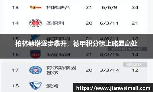 柏林赫塔逐步攀升，德甲积分榜上略显高处